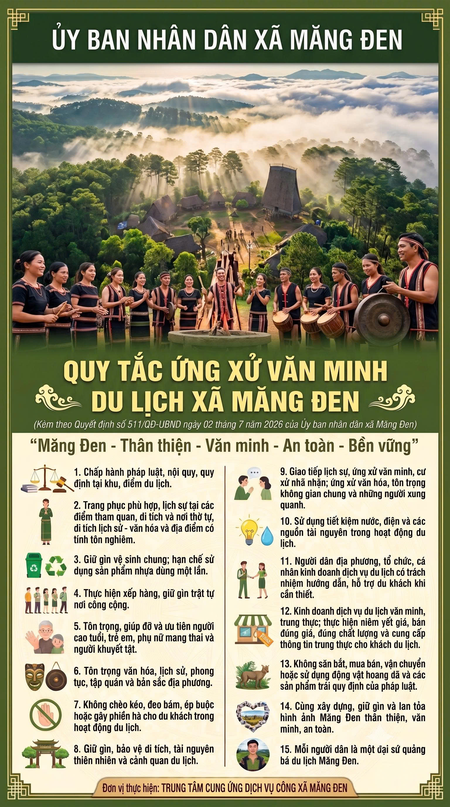 Chung tay xây dựng Măng Đen - Điểm đến thân thiện, văn minh, an toàn, bền vững.
